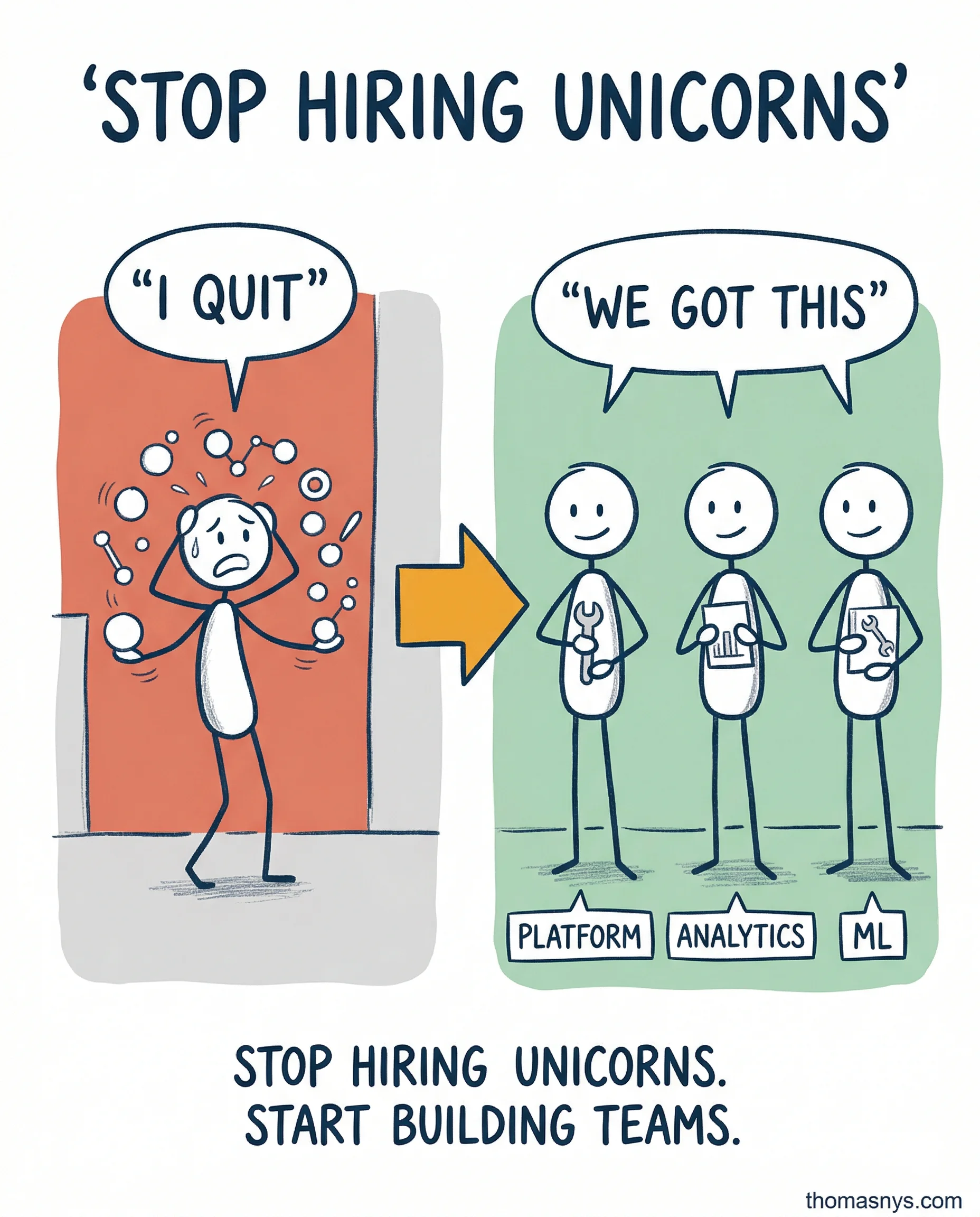 2026 Data Hiring: From 'Find Unicorns' to 'Build Balanced Teams