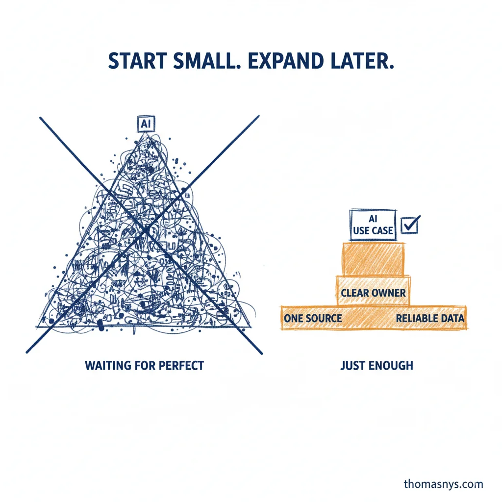 AI-Ready Means Data-Ready