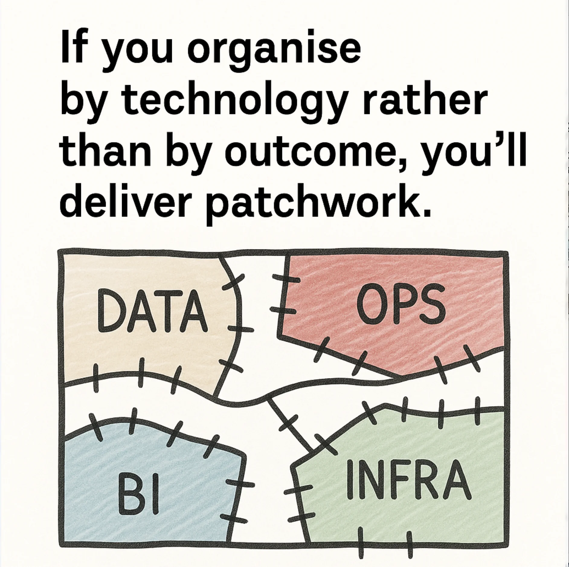 If you organise by technology rather than by outcome, you...