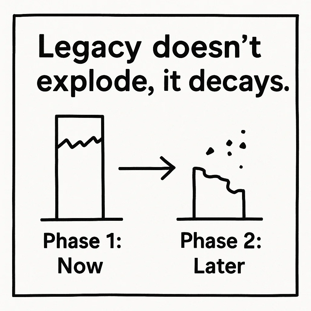 Legacy doesn't explode. It decays.