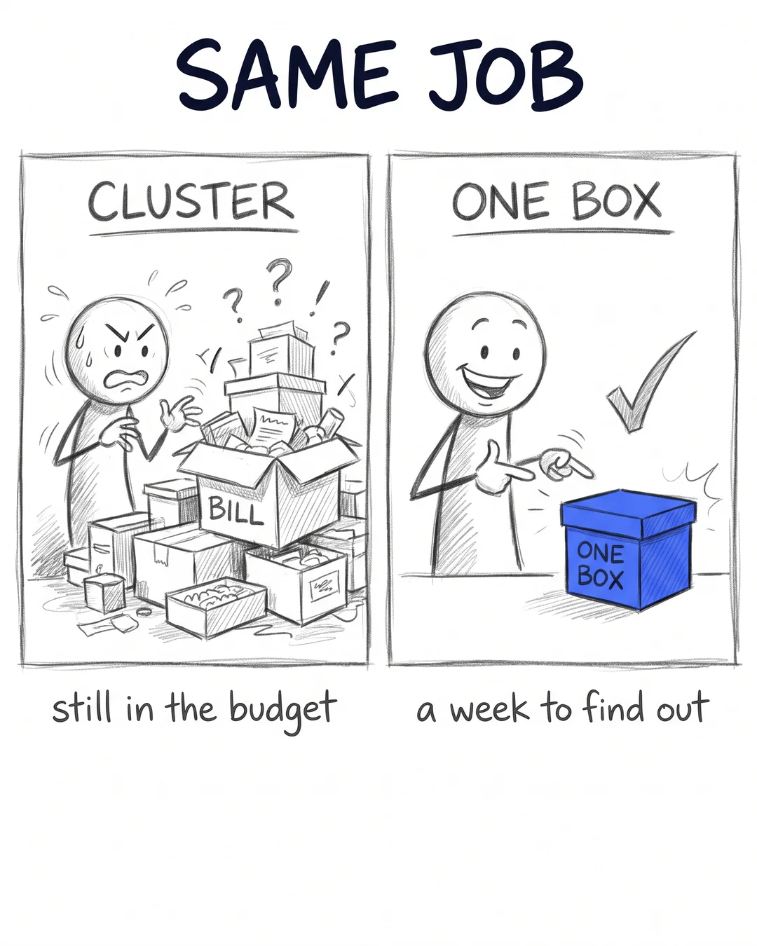Rust Is Quietly Becoming the Language of Data Infra