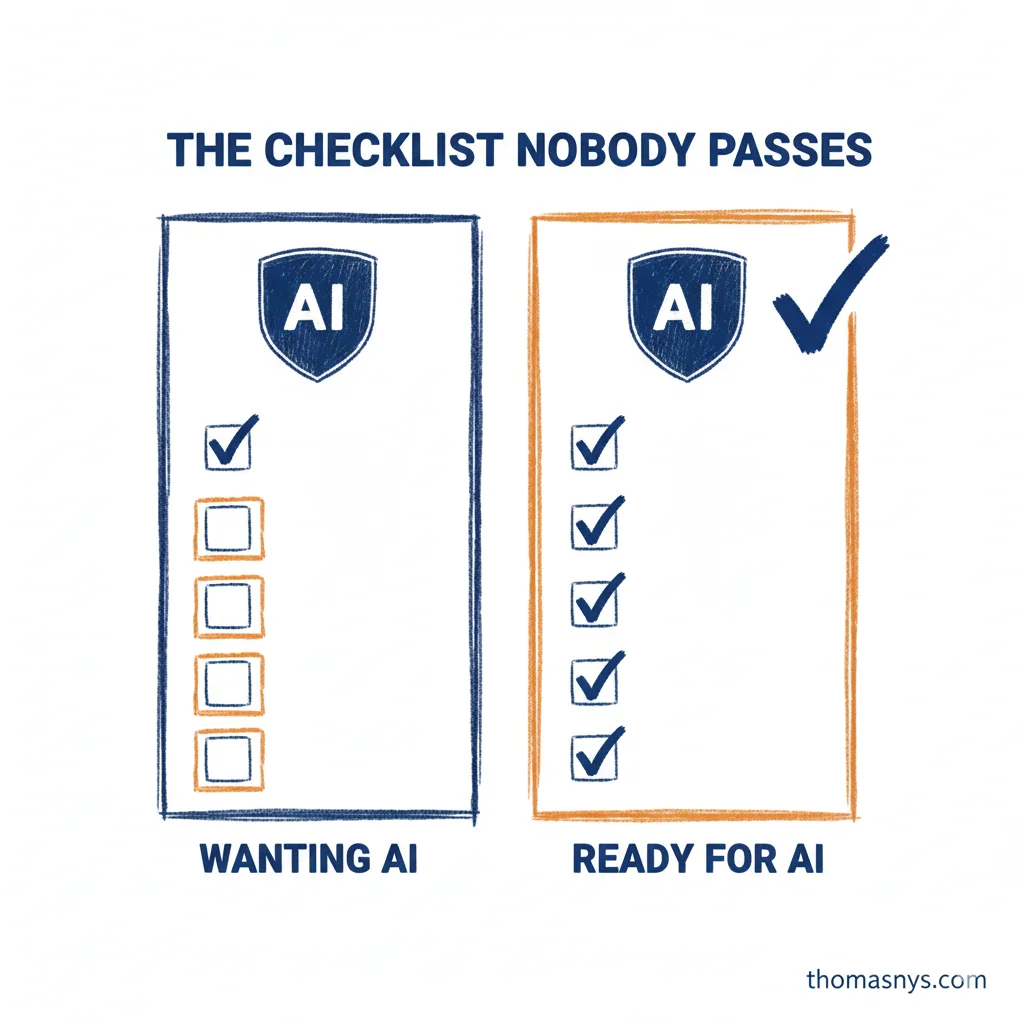 The AI Readiness Checklist Nobody Uses