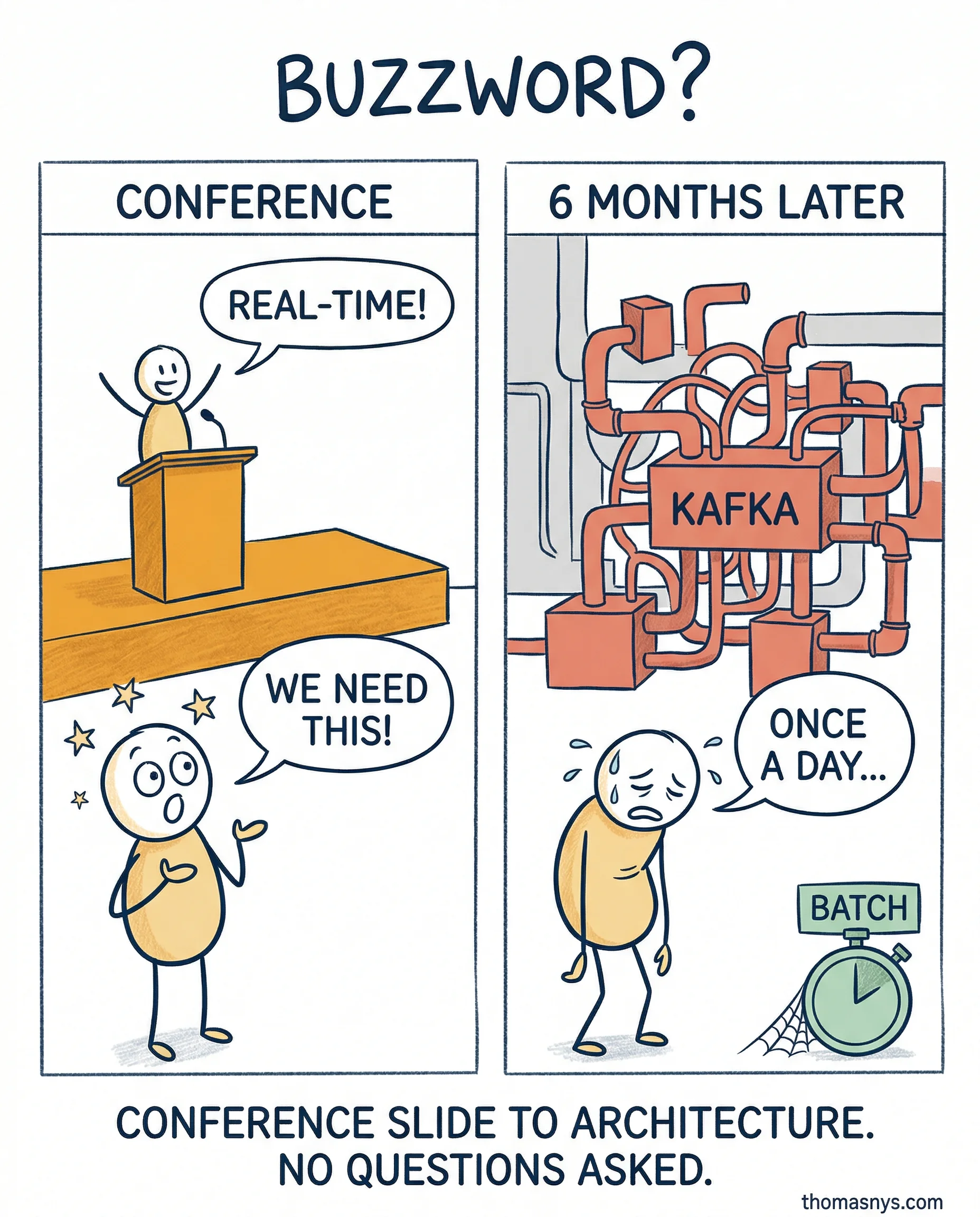 The Real-Time Data Paradox - Everyone Wants It, Few Need It