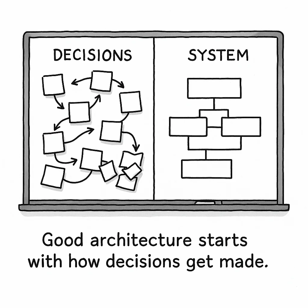 You can't design great systems without designing how deci...