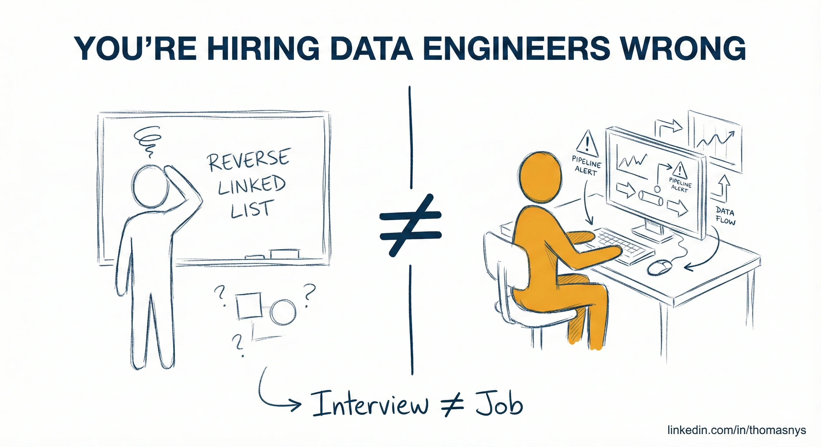 You're Hiring Data Engineers Wrong