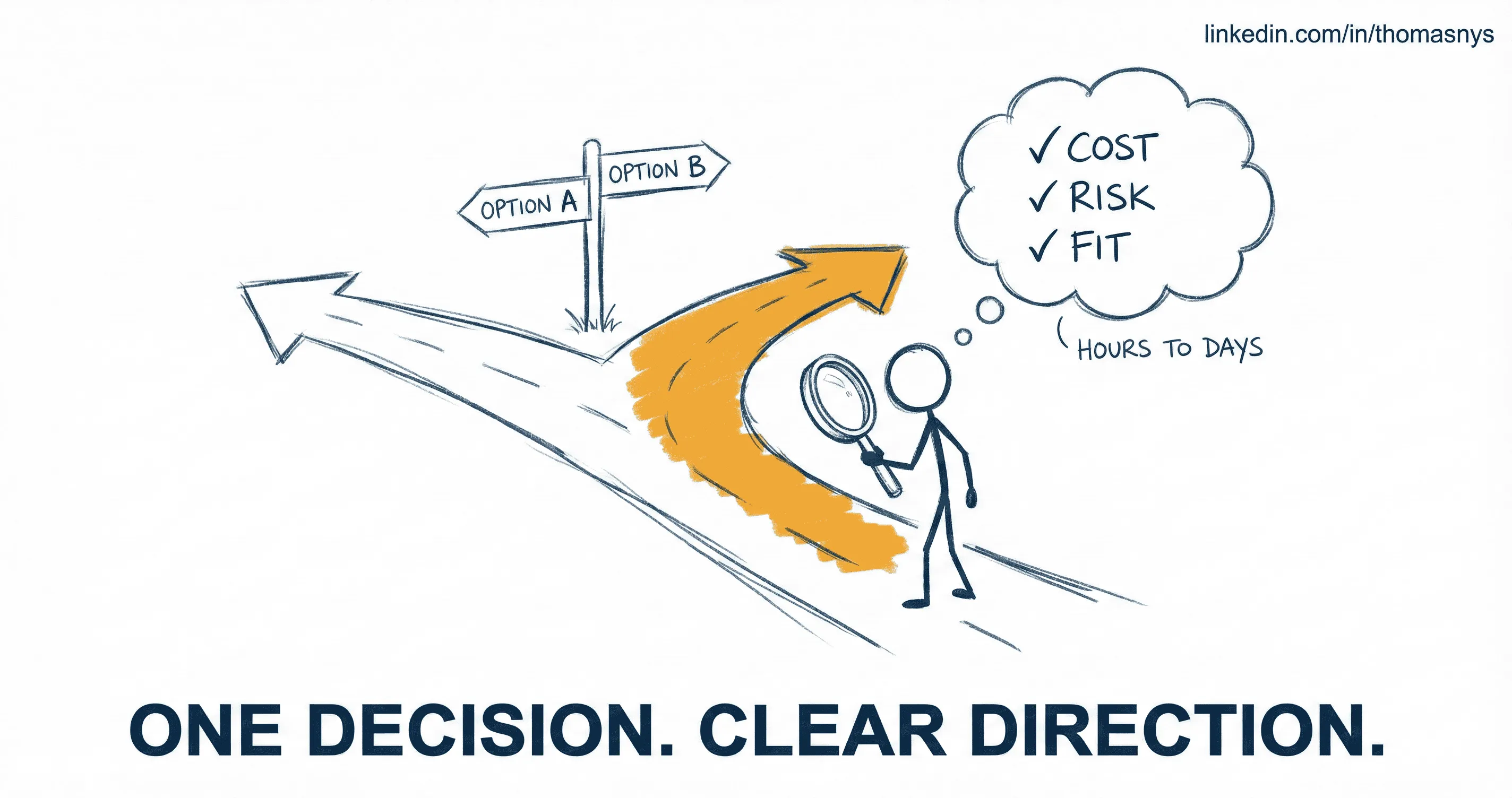 Data architecture consultant providing data architecture review and advisory services